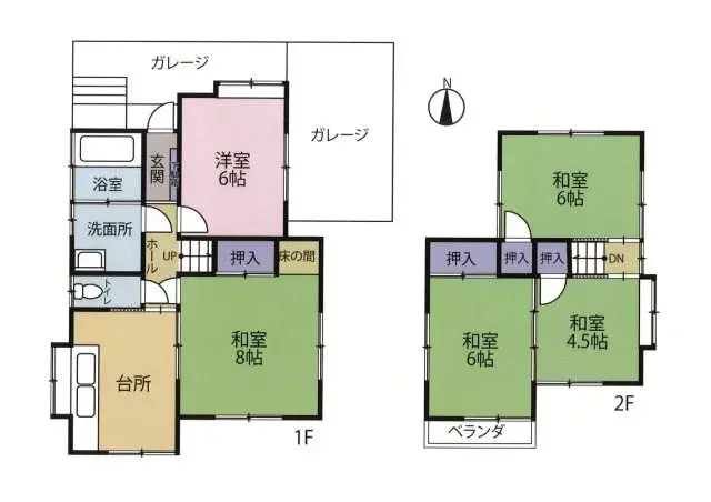 Plan