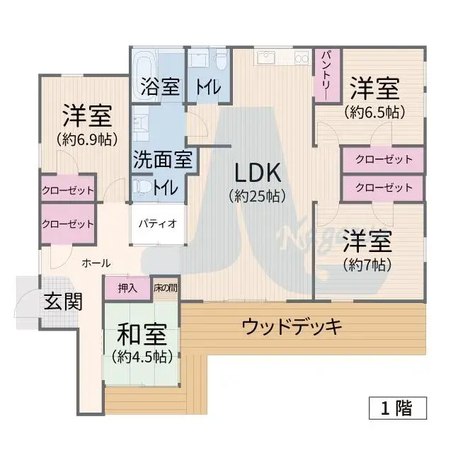 Plan