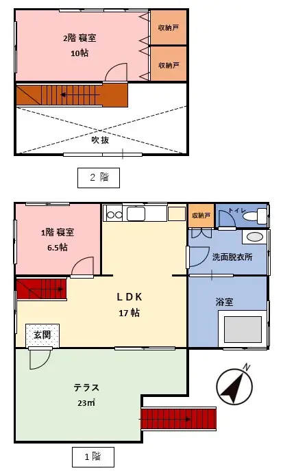 Plan
