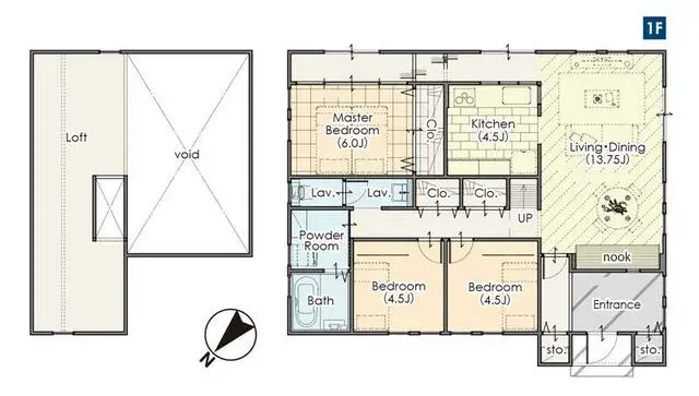 Plan