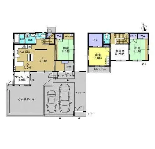 Plan