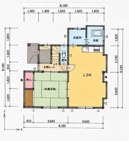 Plan