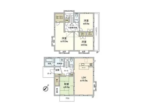 Plan