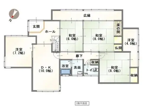 Plan