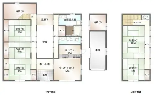 Plan