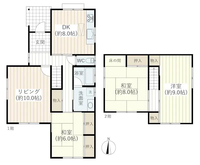 Plan