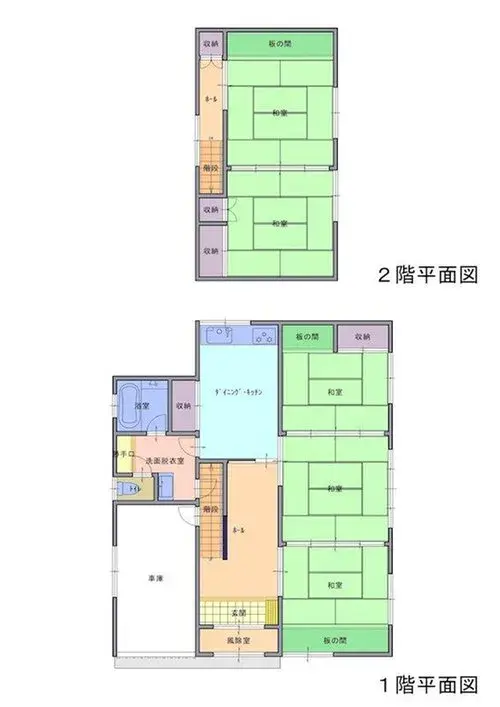 Plan