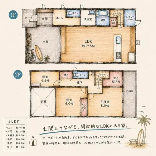 Plan