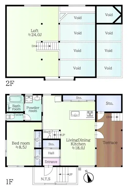 Plan