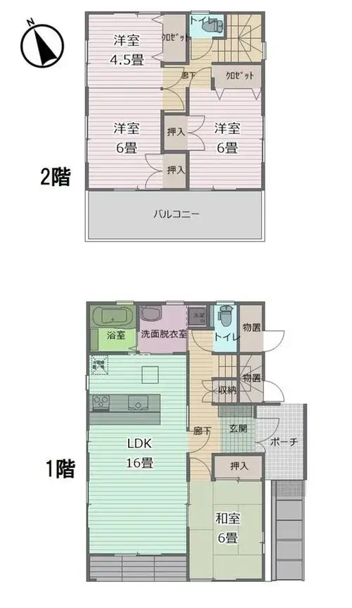 Plan