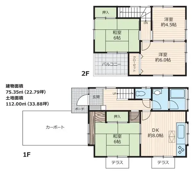Plan