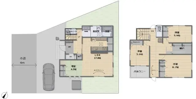 Plan