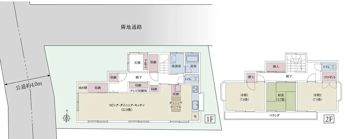 Plan