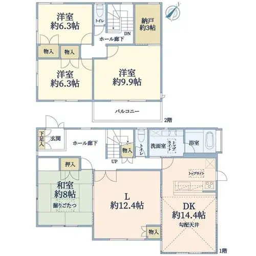 Plan