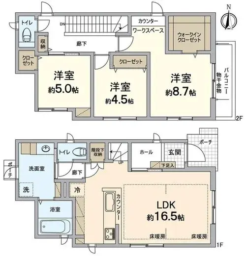 Plan