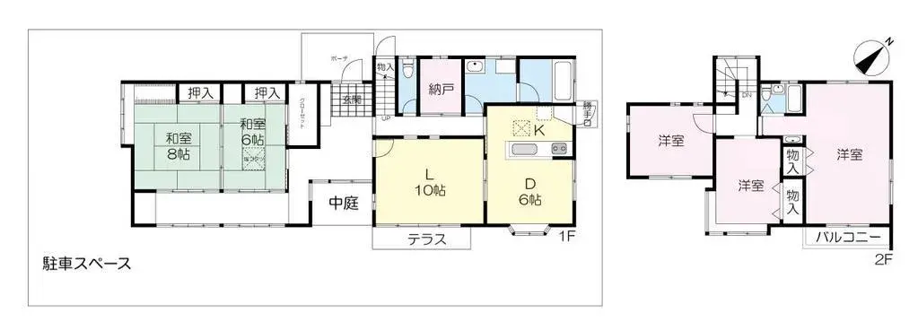 Планировка