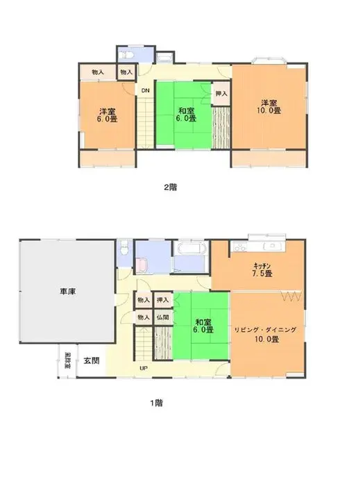 Plan