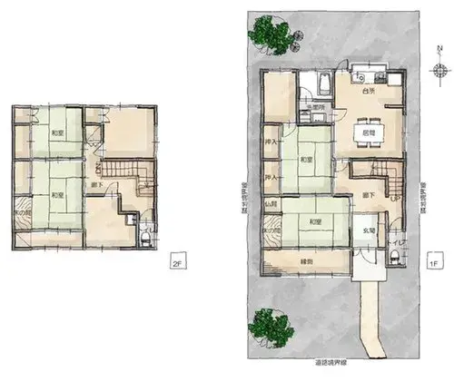 Plan