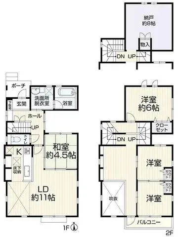Plan