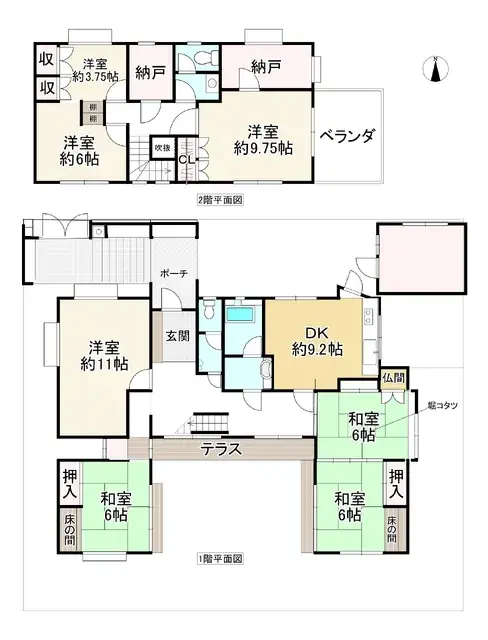 Plan