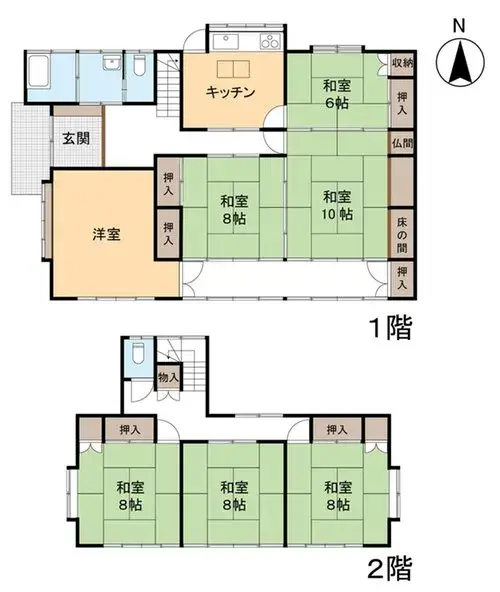 Plan