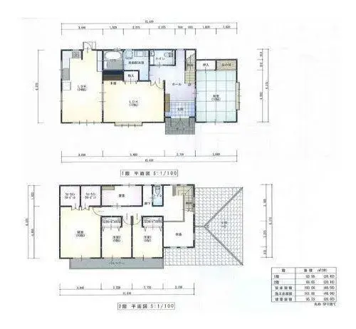Plano