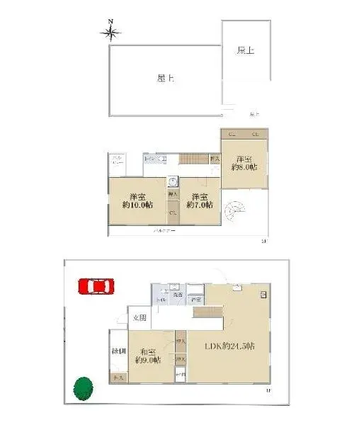 Plan