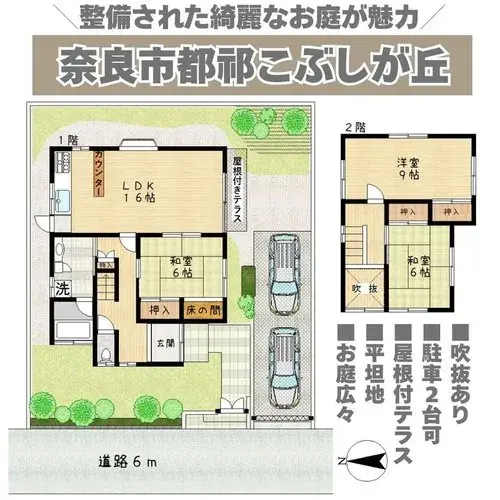 Plan