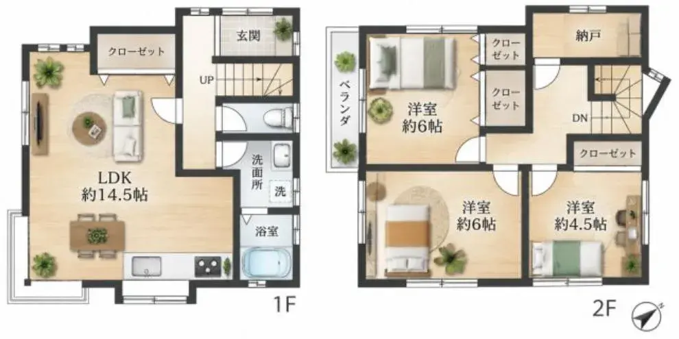 Plan
