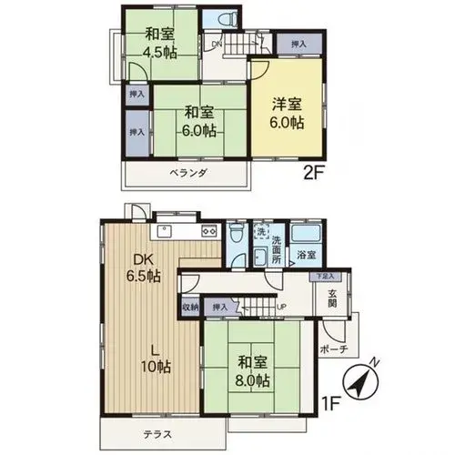 Plan