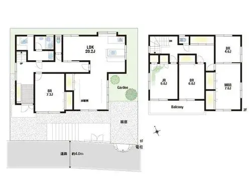Plan
