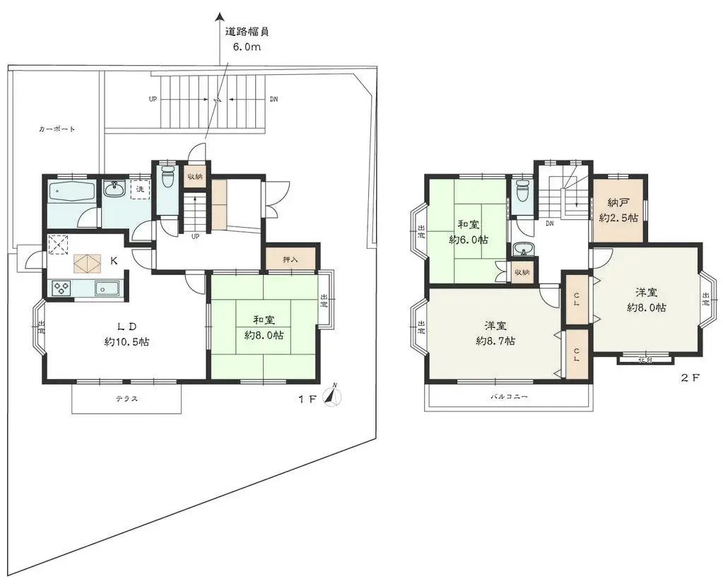 Plan
