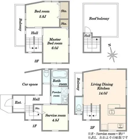 Plan