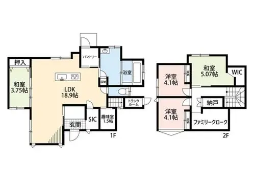 Plano