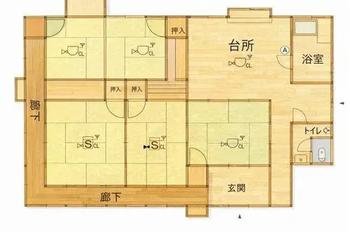Plan