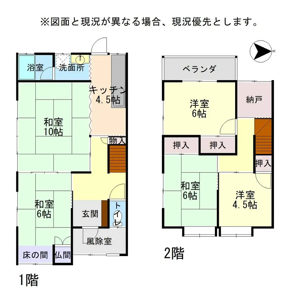 Plan