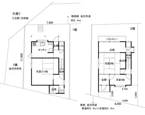 Plan