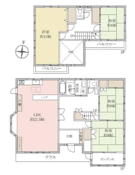 Plan