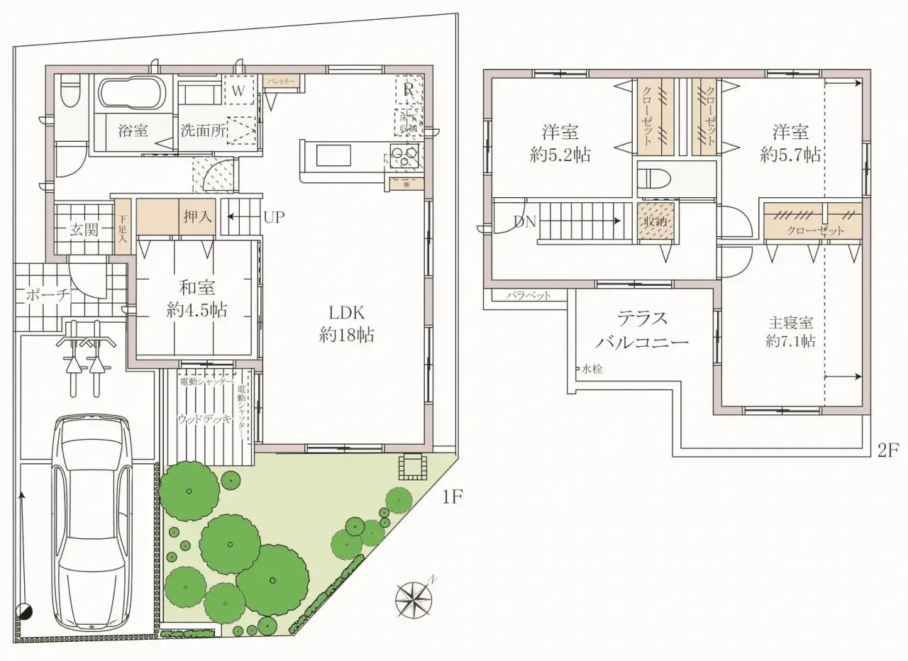 Plan