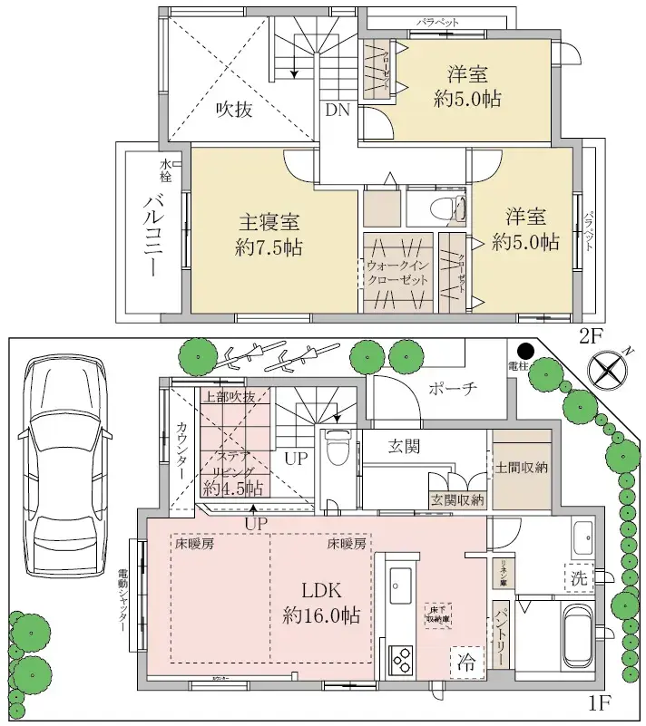 Plan