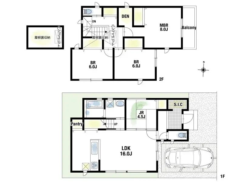 Plan