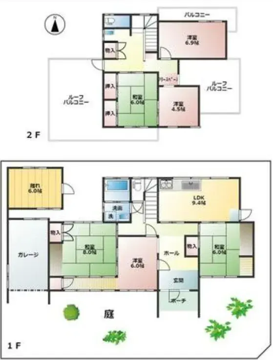 Plano