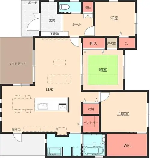 Plano