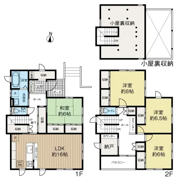 Plan