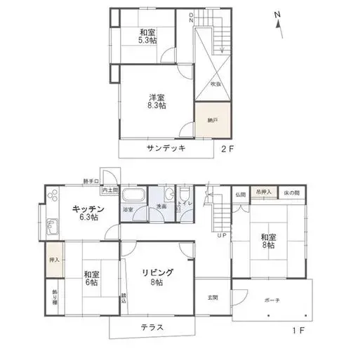 Plan