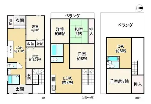 Plano