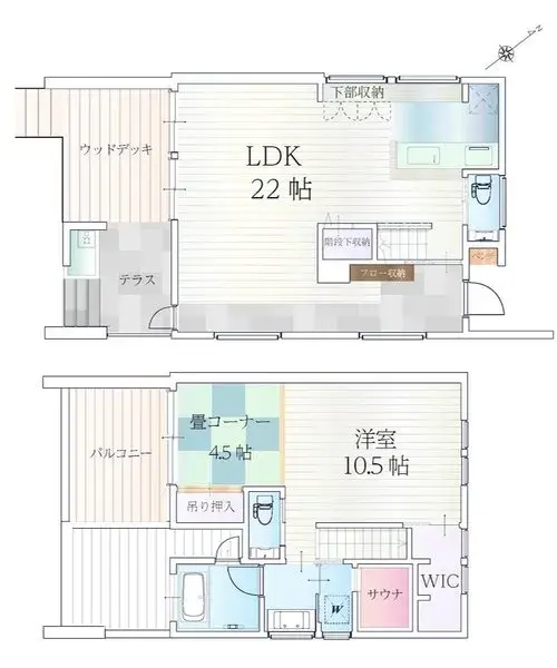 Plan