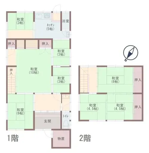 Plan