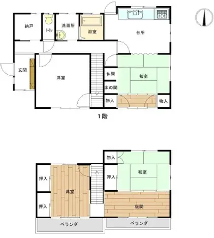 Plan