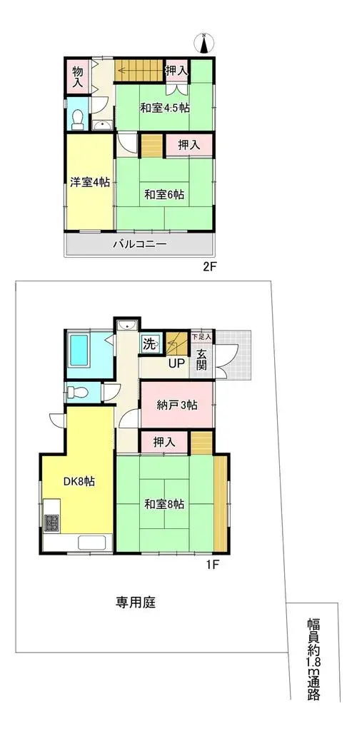 Plan